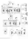 Fig. 22 - Cash dispensing ATM system with multiple entity interface