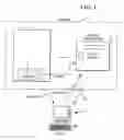 Fig. 02 - Automated licensing and access to distribution information for works of authorship