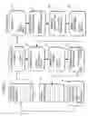 Fig. 07 - Automated licensing and access to distribution information for works of authorship