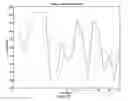 Fig. 09 - Methods and systems for multi-participant interactive evolutionary computing