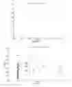 Fig. 11 - Methods and systems for multi-participant interactive evolutionary computing
