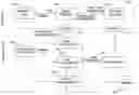 Fig. 01 - Methods and apparatus for business rules authoring and operation employing a customizable vocabulary
