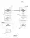 Fig. 05 - Methods and apparatus for business rules authoring and operation employing a customizable vocabulary