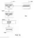 Fig. 11 - Methods and apparatus for business rules authoring and operation employing a customizable vocabulary
