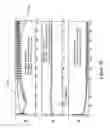 Fig. 43 - Soft computing optimizer of intelligent control system structures