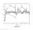 Fig. 49 - Soft computing optimizer of intelligent control system structures