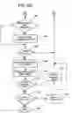 Fig. 12 - Telephone/transaction entry device and system for entering transaction data into databases