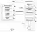 Fig. 02 - System and method for declaring a resource within a markup document