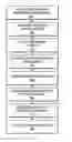 Fig. 01 - Auto-tuning SQL statements