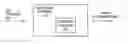 Fig. 01 - SQL structure analyzer