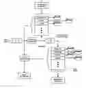 Fig. 01 - Systems and methods for indexing content for fast and scalable retrieval