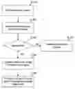 Fig. 01 - Systems and methods for searching and displaying search hits in hierarchies