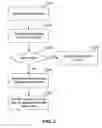 Fig. 03 - Systems and methods for searching and displaying search hits in hierarchies