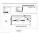 Fig. 14 - System, method and computer program application for transforming unstructured text