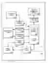 Fig. 01 - System and method for determining costs within an enterprise