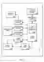 Fig. 02 - System and method for determining costs within an enterprise
