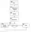 Fig. 01 - Searching in a computer network