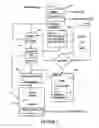 Fig. 24 - Method for facilitating an online transaction between users of a web site