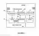 Fig. 26 - Method for facilitating an online transaction between users of a web site
