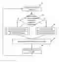 Fig. 01 - Method for recognizing local management interface type automatically by data terminal equipment