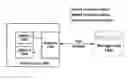 Fig. 01 - XML schema collection objects and corresponding systems and methods