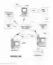 Fig. 09 - XML schema collection objects and corresponding systems and methods