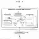 Fig. 03 - Method, program and apparatus for management of related information