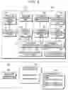 Fig. 04 - Method, program and apparatus for management of related information