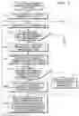 Fig. 08 - Method, program and apparatus for management of related information