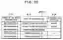 Fig. 28 - Method, program and apparatus for management of related information