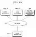 Fig. 49 - Method, program and apparatus for management of related information