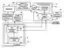 Fig. 01 - Transactional file system