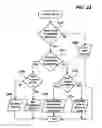Fig. 22 - Transactional file system