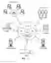 Fig. 02 - System, method and software for acquiring, storing and retrieving electronic transactions