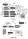Fig. 03 - Process for determining recording, and utilizing characteristics of website users