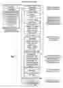 Fig. 04 - System and method for ordering printing of images, and system and method for printing edited images
