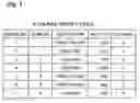 Fig. 06 - System and method for ordering printing of images, and system and method for printing edited images