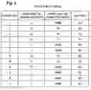 Fig. 07 - System and method for ordering printing of images, and system and method for printing edited images