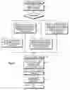 Fig. 22 - System and method for ordering printing of images, and system and method for printing edited images