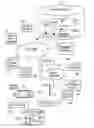 Fig. 01 - Enhanced storing of personal content