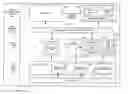 Fig. 01 - Operational reporting architecture