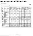 Fig. 70 - System and method for a planner