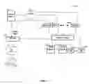 Fig. 02 - Dynamic learning method and adaptive normal behavior profile (NBP) architecture for providing fast protection of enterprise applications