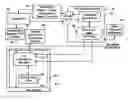 Fig. 01 - Transactional file system