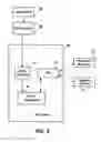 Fig. 03 - Transactional file system