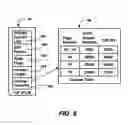 Fig. 07 - Transactional file system