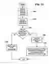 Fig. 14 - Transactional file system