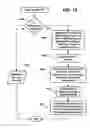 Fig. 19 - Transactional file system