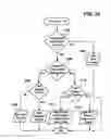 Fig. 22 - Transactional file system