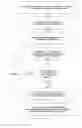 Fig. 01 - Automatic regeneration of computer files